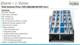 89 Bedroom Apartment for sale in Urdaneta, Metro Manila near MRT-3 Ayala