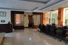 Retail Space for sale in Batununggal, West Java