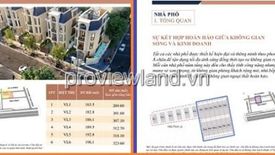Cần bán villa  tại Q2 THẢO ĐIỀN, An Phú, Quận 2, Hồ Chí Minh