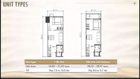 1 Bedroom Condo for sale in Barangay 32, Metro Manila near LRT-1 Gil Puyat