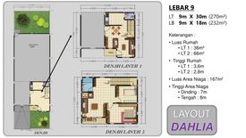 Komersial dijual dengan 2 kamar tidur di Cisoka, Banten