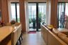 4 Bedroom Apartment for rent in Gateway Thao Dien, O Cho Dua, Ha Noi