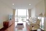 2 Bedroom Condo for rent in Le Luk Condominium, Phra Khanong Nuea, Bangkok near BTS Phra Khanong