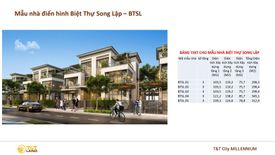 4 Bedroom Villa for sale in Long Hau, Long An