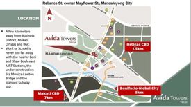 1 Bedroom Condo for sale in Avida Towers Verge, Highway Hills, Metro Manila near MRT-3 Boni