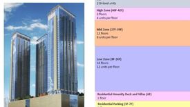 3 Bedroom Condo for sale in Pinagsama, Metro Manila