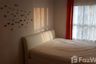Condo for sale in ISSI Condo Suksawat, Bang Pakok, Bangkok near BTS Talat Phlu
