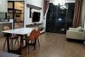 2 Bedroom Condo for rent in Estella Heights, An Phu, Ho Chi Minh