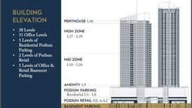 Condo for sale in Highway Hills, Metro Manila near MRT-3 Shaw Boulevard