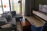 2 Bedroom Apartment for rent in Gateway Thao Dien, O Cho Dua, Ha Noi
