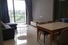 Cho thuê căn hộ chung cư 3 phòng ngủ tại The Sun Avenue, Bình Trưng Tây, Quận 2, Hồ Chí Minh