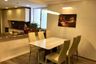 Cho thuê căn hộ chung cư 3 phòng ngủ tại LEMAN LUXURY APARTMENTS, Phường 6, Quận 3, Hồ Chí Minh