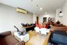 2 Bedroom Condo for sale in Life @ BTS Tha - Phra, Talat Phlu, Bangkok near BTS Talat Phlu