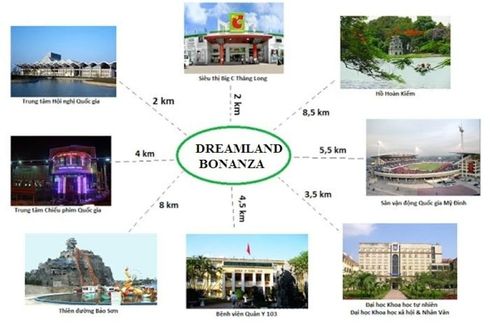 3 Bedroom Apartment for sale in Dreamland Bonanza Duy Tân, Dich Vong, Ha Noi