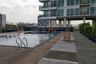Apartemen dijual atau disewa dengan 1 kamar tidur di Tangerang Selatan, Banten