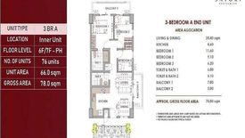 Condo for sale in Santolan, Metro Manila near LRT-2 Santolan