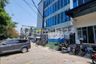Commercial for sale in Pluit, Jakarta