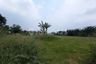 Land for sale in Ciputat, Banten