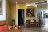 ขายคอนโด ศุภาลัย เวลลิงตัน 3 ห้องนอน ใน ห้วยขวาง, ห้วยขวาง ใกล้ MRT ศูนย์วัฒนธรรมแห่งประเทศไทย