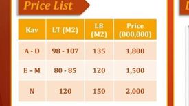Townhouse dijual dengan 3 kamar tidur di Ciganjur, Jakarta