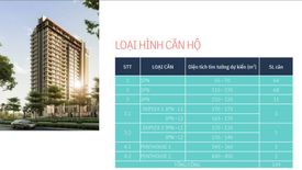 Cần bán căn hộ 3 phòng ngủ tại Le Meridien Da Nang, Điện Ngọc, Điện Bàn, Quảng Nam