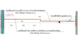 ขายบ้าน 3 ห้องนอน ใน บึงบอน, หนองเสือ