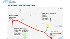 Land for sale in Agus, Cebu