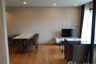 1 Bedroom Condo for rent in Na Vara Residence, Langsuan, Bangkok near BTS Chit Lom