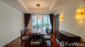 3 Bedroom Apartment for rent in BT Residence, Khlong Toei, Bangkok near BTS Nana