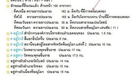 ขายที่ดิน ใน ดอนทอง, เมืองพิษณุโลก