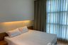 ให้เช่าคอนโด ชาเทรียม ริเวอร์ไซด์ เรสซิเดน 1 ห้องนอน ใน วัดพระยาไกร, บางคอแหลม ใกล้ BTS สะพานตากสิน