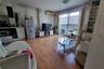 1 Bedroom Condo for rent in Park View Viphavadi, Don Mueang, Bangkok near Airport Rail Link Lak Si