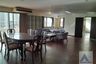 3 Bedroom Condo for Sale or Rent in Liberty Park, Khlong Toei Nuea, Bangkok near MRT Sukhumvit