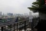 1 Bedroom Condo for rent in Haus 23 Ratchada - Ladprao, Chan Kasem, Bangkok near MRT Lat Phrao