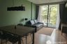 2 Bedroom Condo for sale in FYNN Aree, Sam Sen Nai, Bangkok near BTS Ari