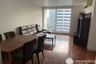 2 Bedroom Condo for sale in Baan Siri Silom, Silom, Bangkok near BTS Surasak