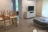 2 Bedroom Condo for Sale or Rent in Silk Phaholyothin 3, Phaya Thai, Bangkok near BTS Sanam Pao