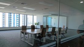Office for rent in San Antonio, Metro Manila near MRT-3 Ortigas