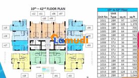 2 Bedroom Condo for rent in Verve Residences, BGC, Metro Manila