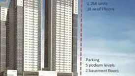 1 Bedroom Condo for sale in Avida Towers Sola, Bagong Pag-Asa, Metro Manila near MRT-3 Quezon Avenue