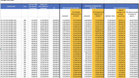 Land for sale in Santa Ana, Batangas