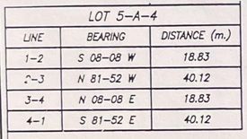 Land for rent in Mataas Na Lupa, Batangas