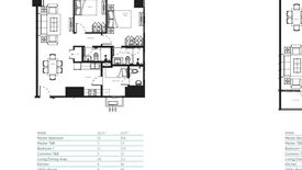 2 Bedroom Condo for sale in Ugong Norte, Metro Manila