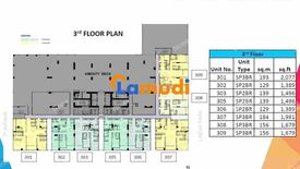 2 Bedroom Condo for rent in Verve Residences, BGC, Metro Manila