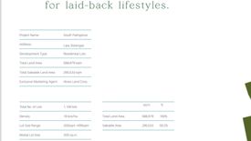 Land for sale in South Palmgrove, Talisay, Batangas