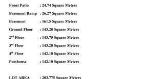 Shophouse for sale in Greenhills, Metro Manila