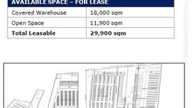 Warehouse / Factory for rent in Panoypoy, Cebu