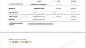 1 Bedroom Condo for sale in Orean Place at Vertis North, Bagong Pag-Asa, Metro Manila near MRT-3 Quezon Avenue