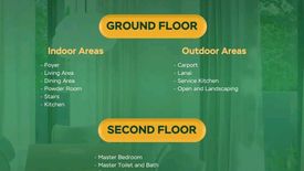 2 Bedroom House for sale in Mabini, Batangas