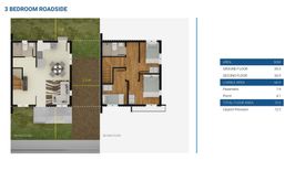 3 Bedroom House for sale in Camuning, Pampanga